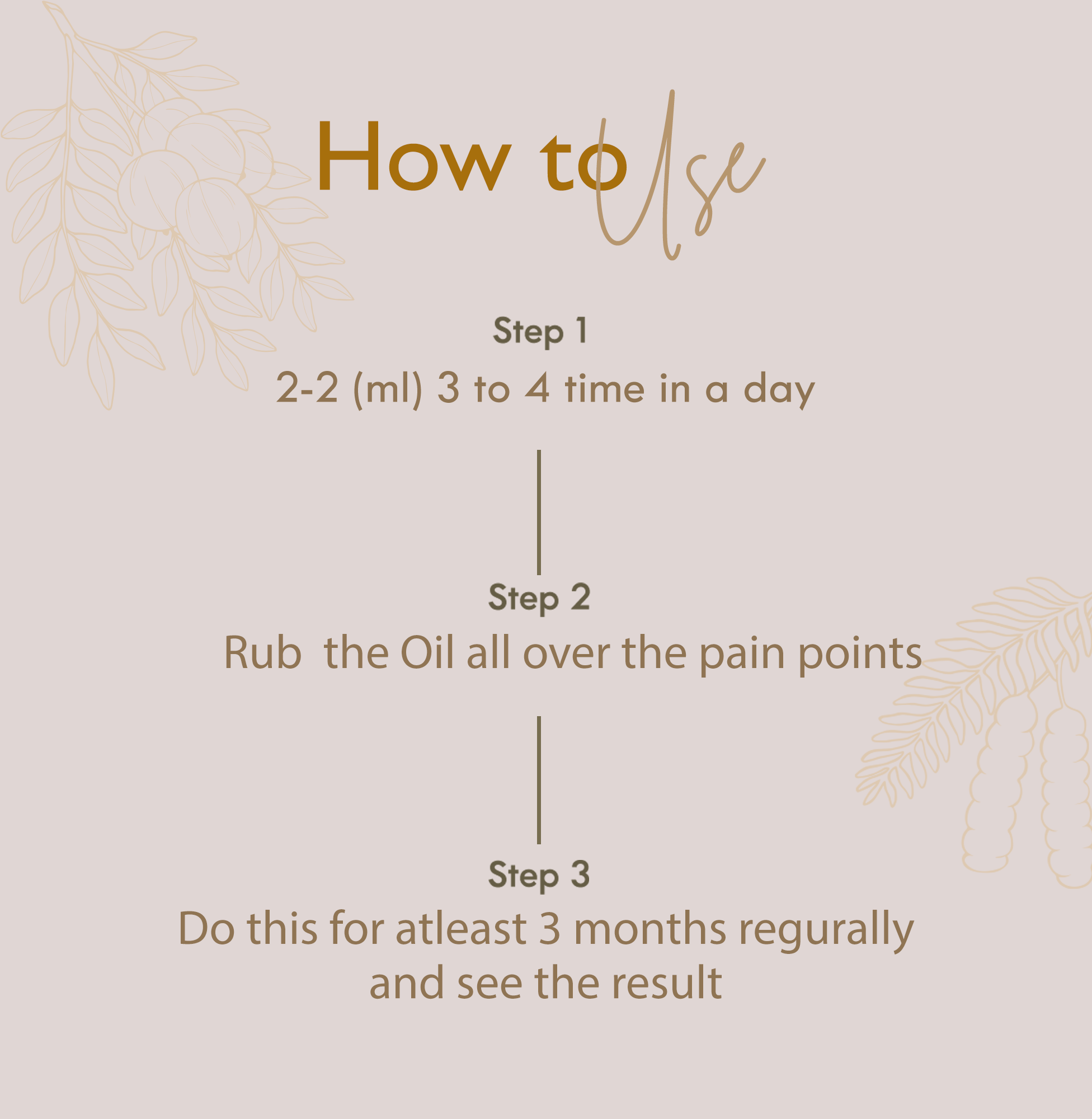 Sarvakalp Ayurveda Joint Kalp – Pain Oil, Instant Relief from all-kinds ...